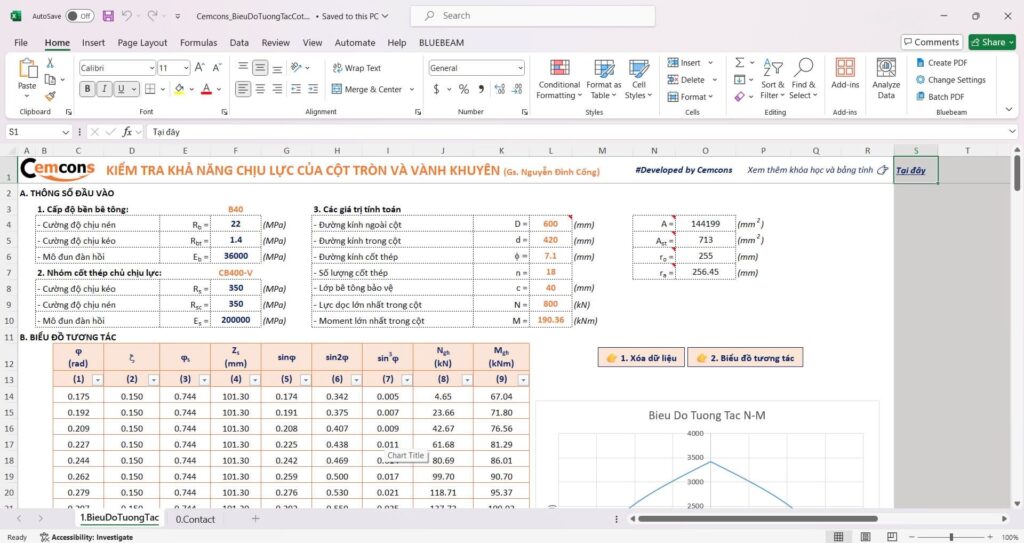 Biểu đồ tương tác cột tròn và vành khuyên