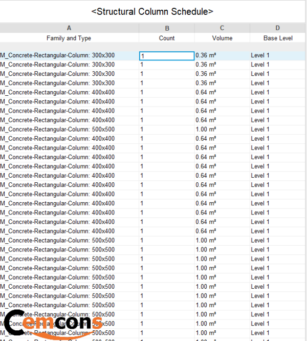 Structural Column Schedule bảng chưa hoàn thiện