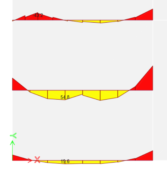 Blog 5 Guide 10 Nội lực strip sàn phương Y TH2