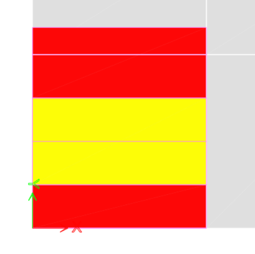 Blog 5 Guide 9 strip sàn phương Y TH2