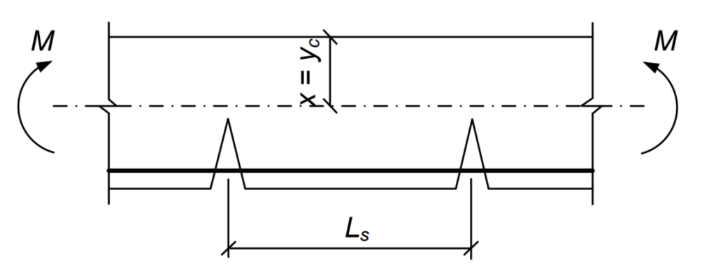 Nứt 4