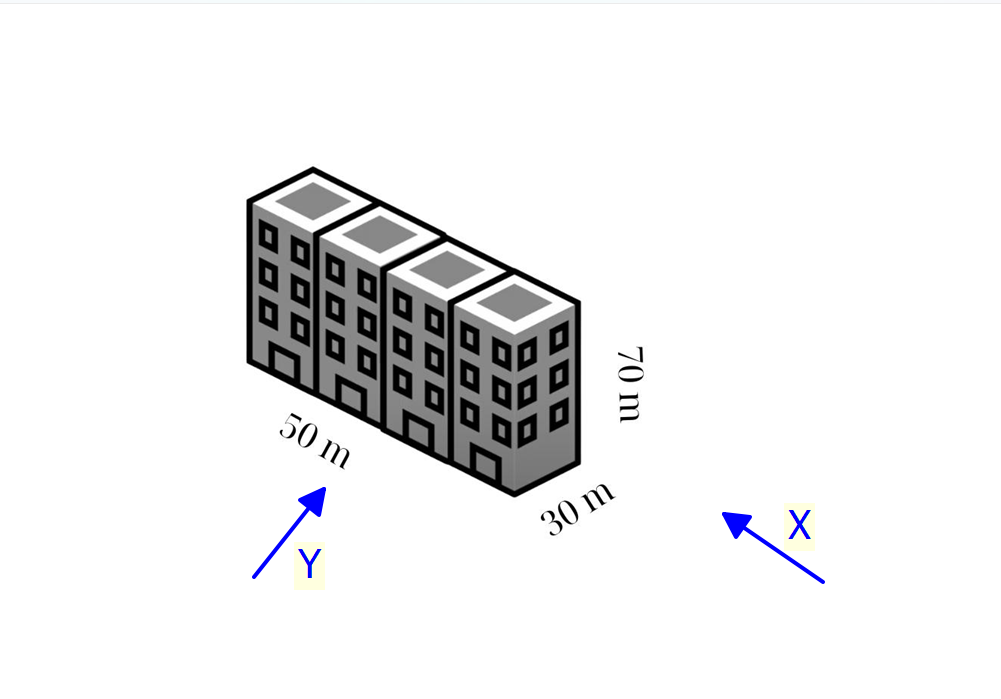 Tính toán tải trọng gió theo TCVN 2737-2023
