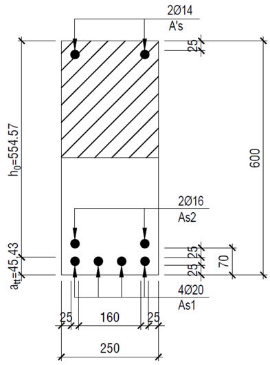 Bố trí thép dọc