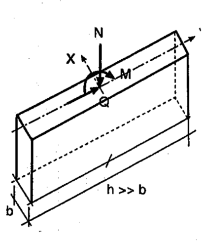 Nguồn: Sách thầy Võ Bá Tầm